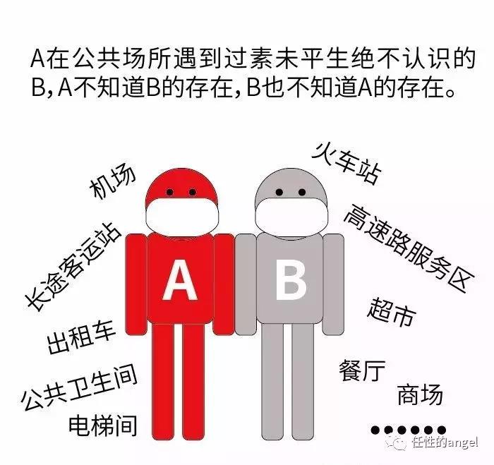 網約車司機被列入B類人群！停運遏制疫情勢在必行