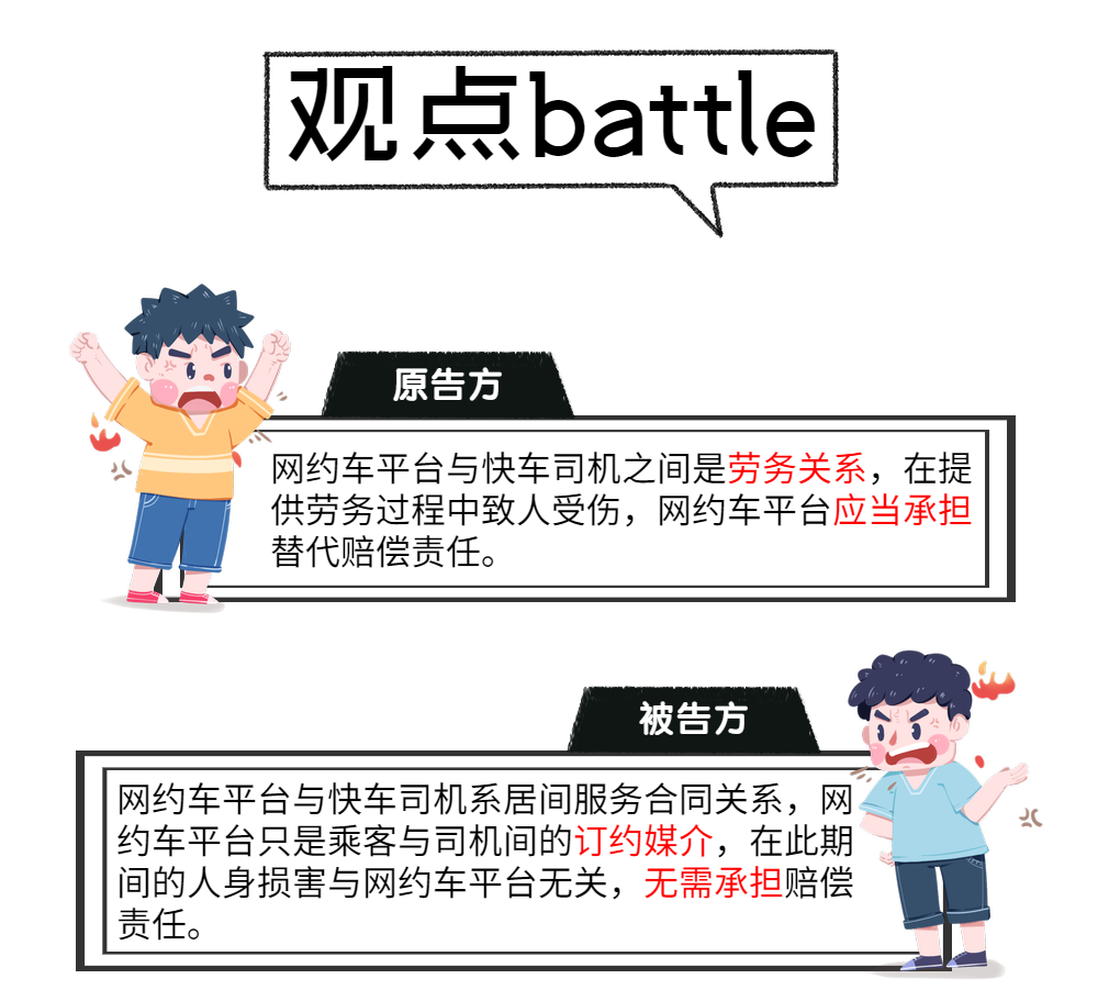 乘客在乘坐網約車時發生交通事故，網約車平臺是否要承擔賠償責任呢？